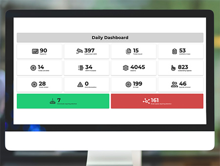 The new Daily Dashboard for Zatpark